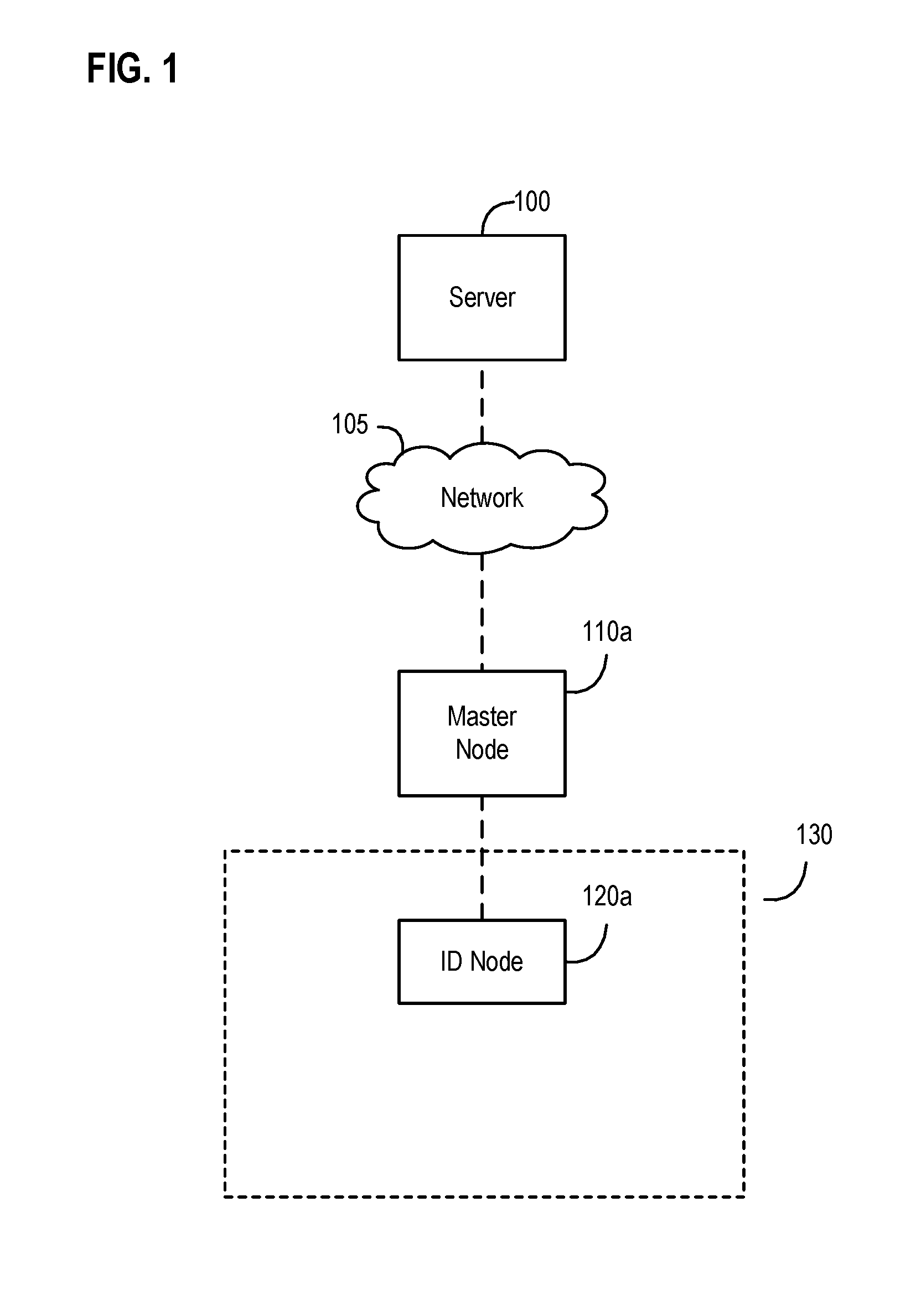 Systems, apparatus, and methods of event monitoring for an event candidate within a wireless node network based upon sighting events, sporadic events, and benchmark checkpoint events
