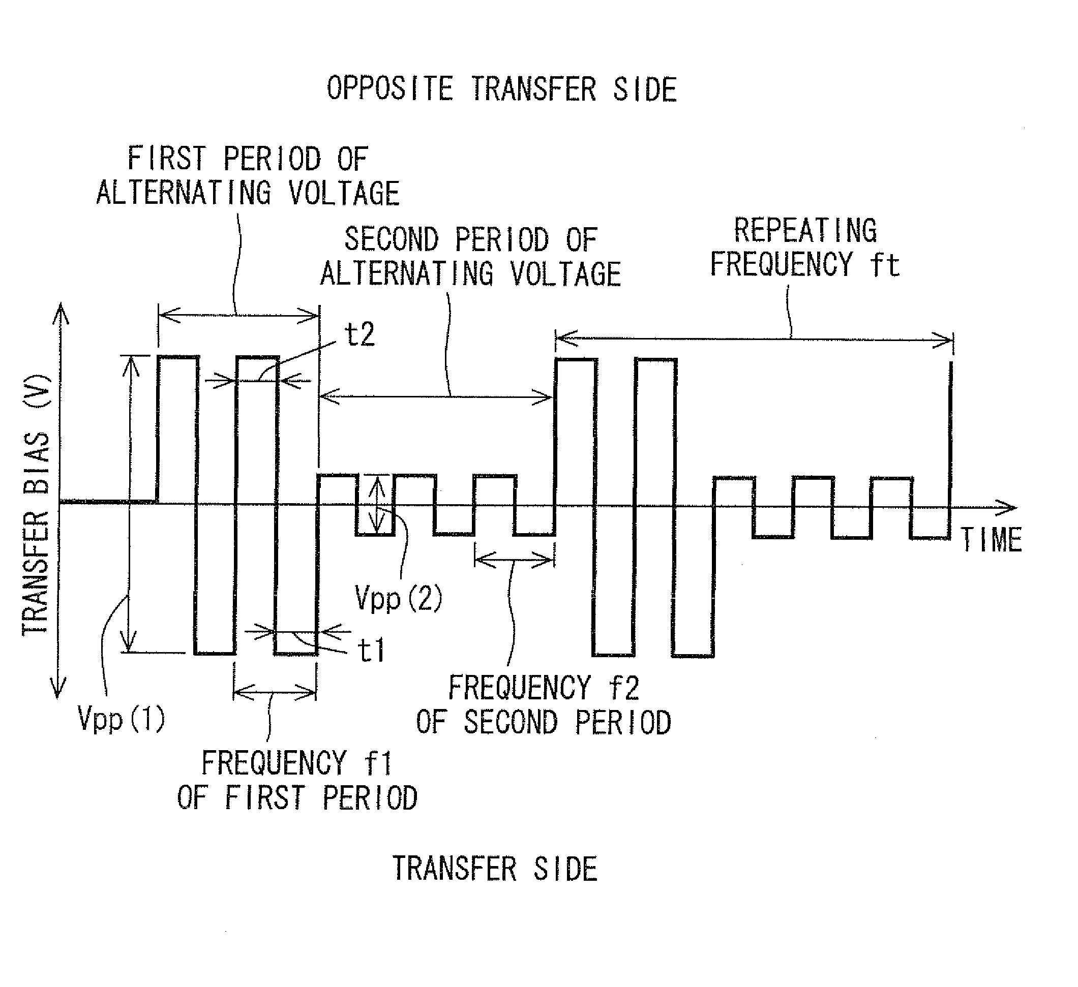 Transfer device and image forming apparatus