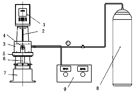 High temperature sclerometer capable of conducting continuous temperature changing multi-point testing