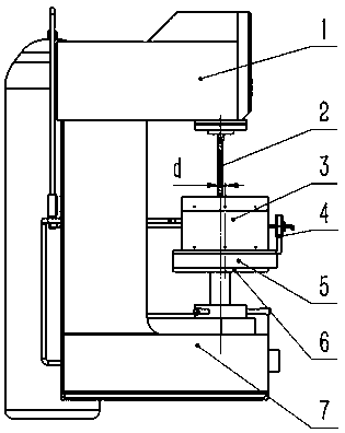 High temperature sclerometer capable of conducting continuous temperature changing multi-point testing