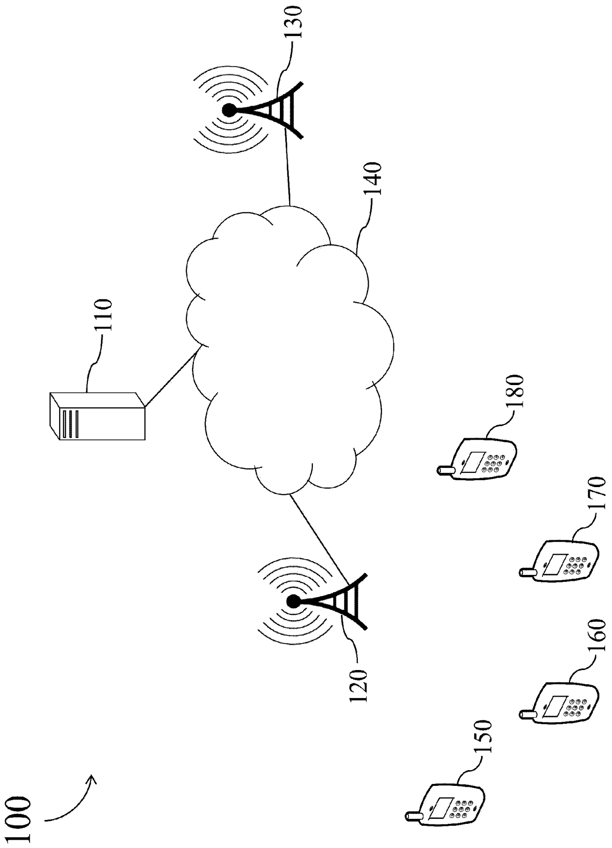 Communication method with dynamic wireless dormancy mechanism