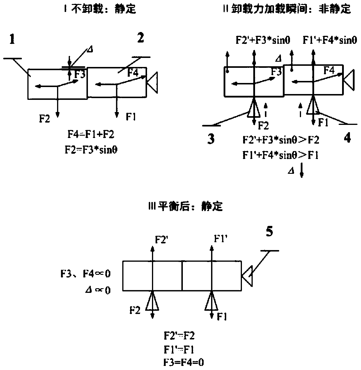 A floating support device for ground gravity unloading of space optical load