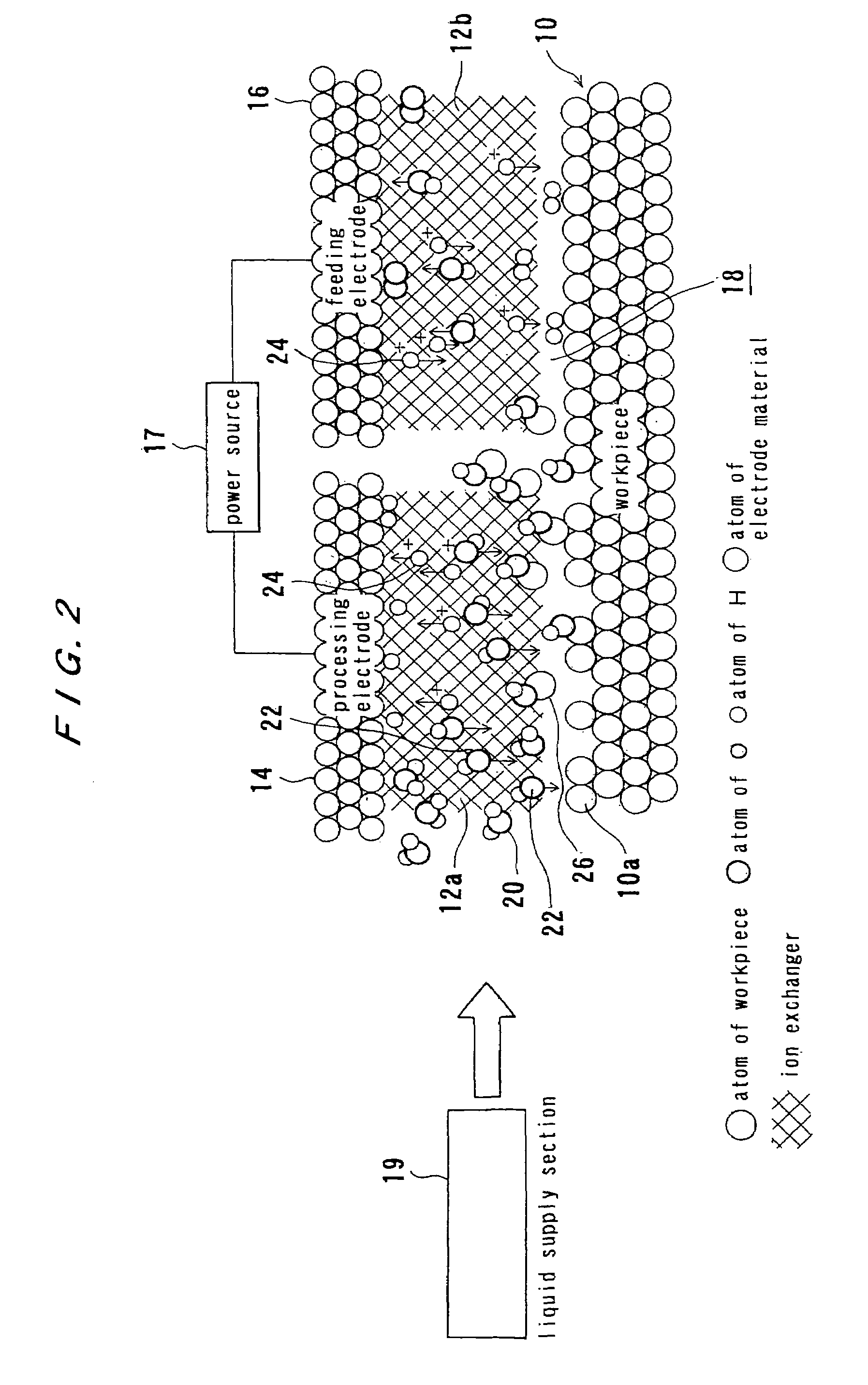 Method and device for regenerating ion exchanger, and electrolytic processing apparatus