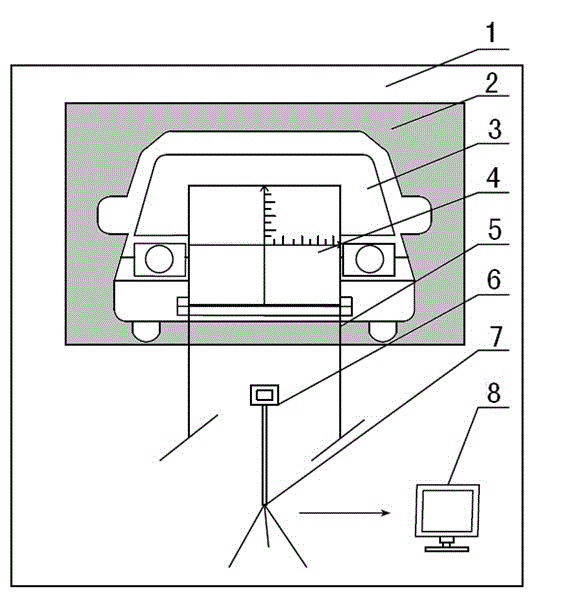 Method for measuring automobile face area and measuring device thereof