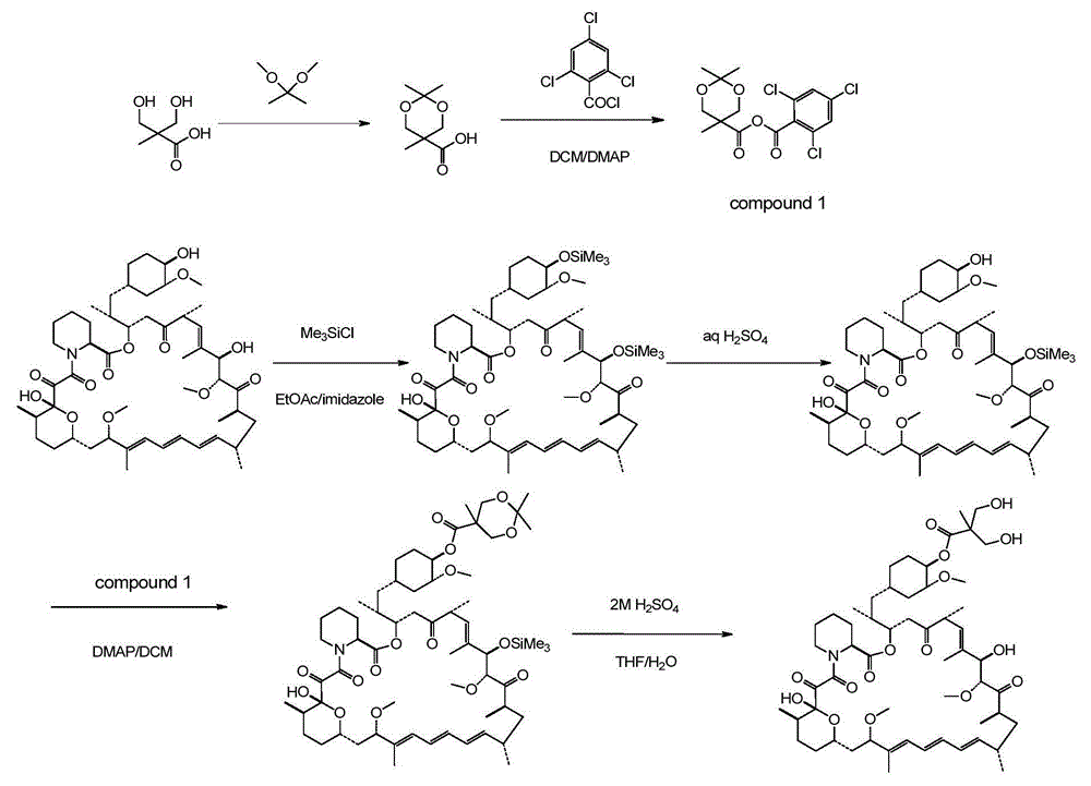 A kind of synthetic technique of temsirolimus