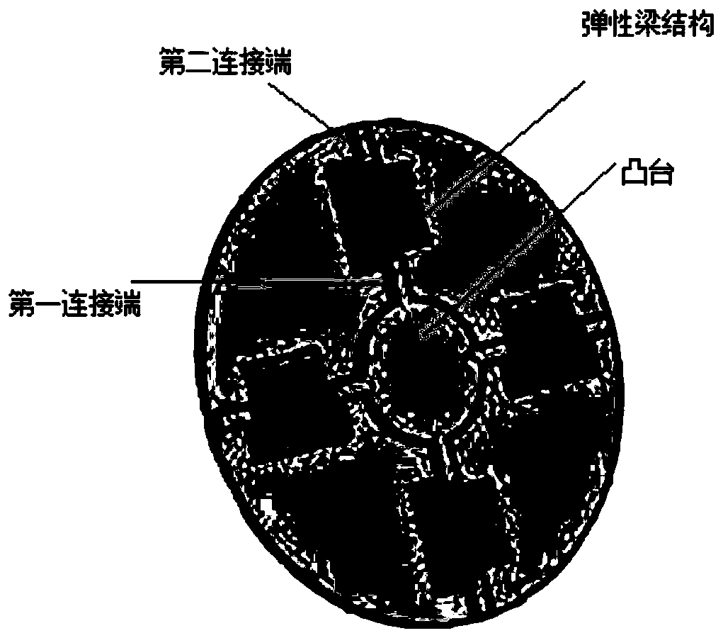 Preparation method of MEMS piezoelectric sound pressure sensing chip based on elastic beam structures