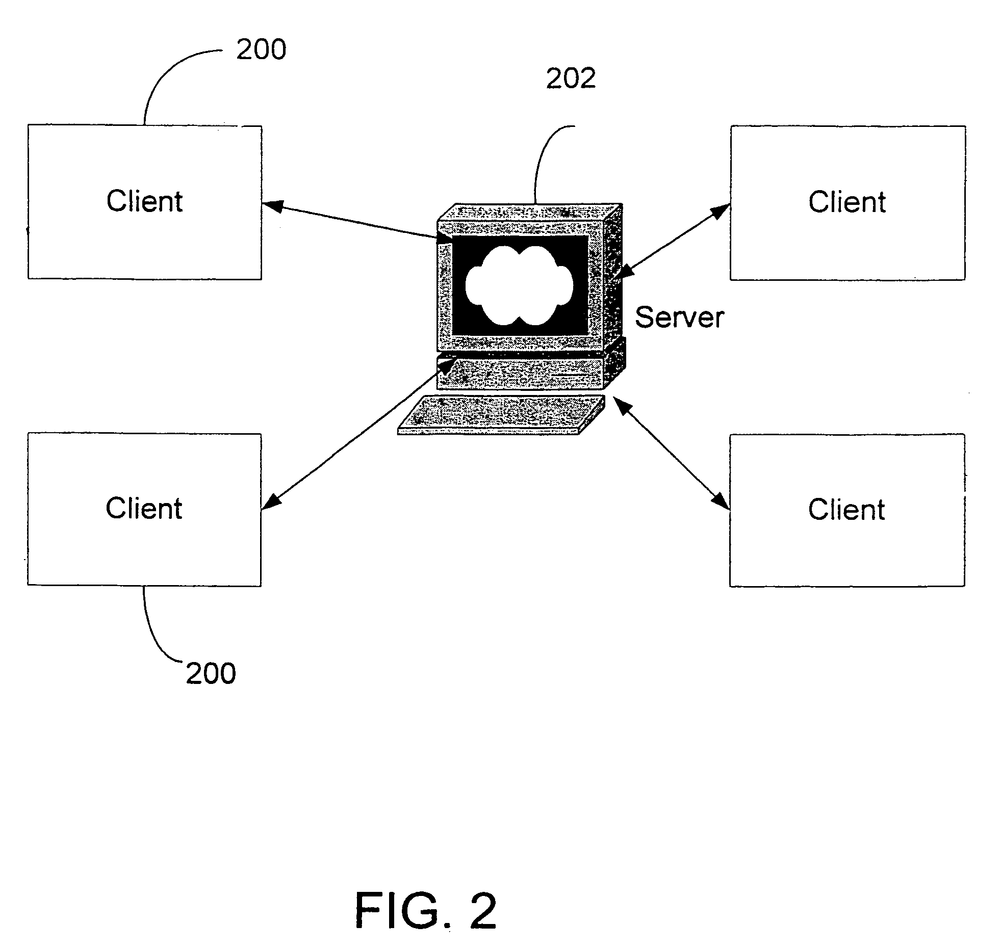 Method and apparatus for providing group interaction via communications networks