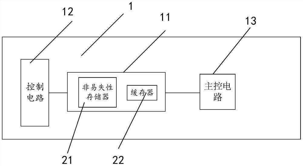 Display panel and writing method of display panel