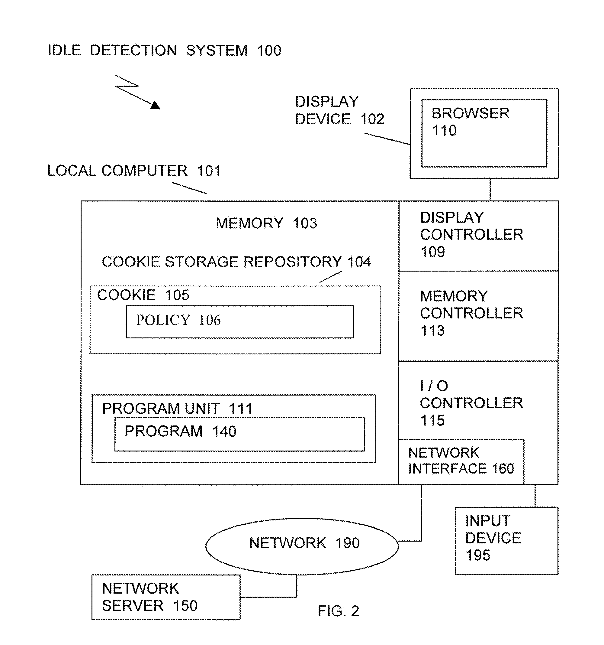 Method and system for cookie expiration based on user idle and presence detection