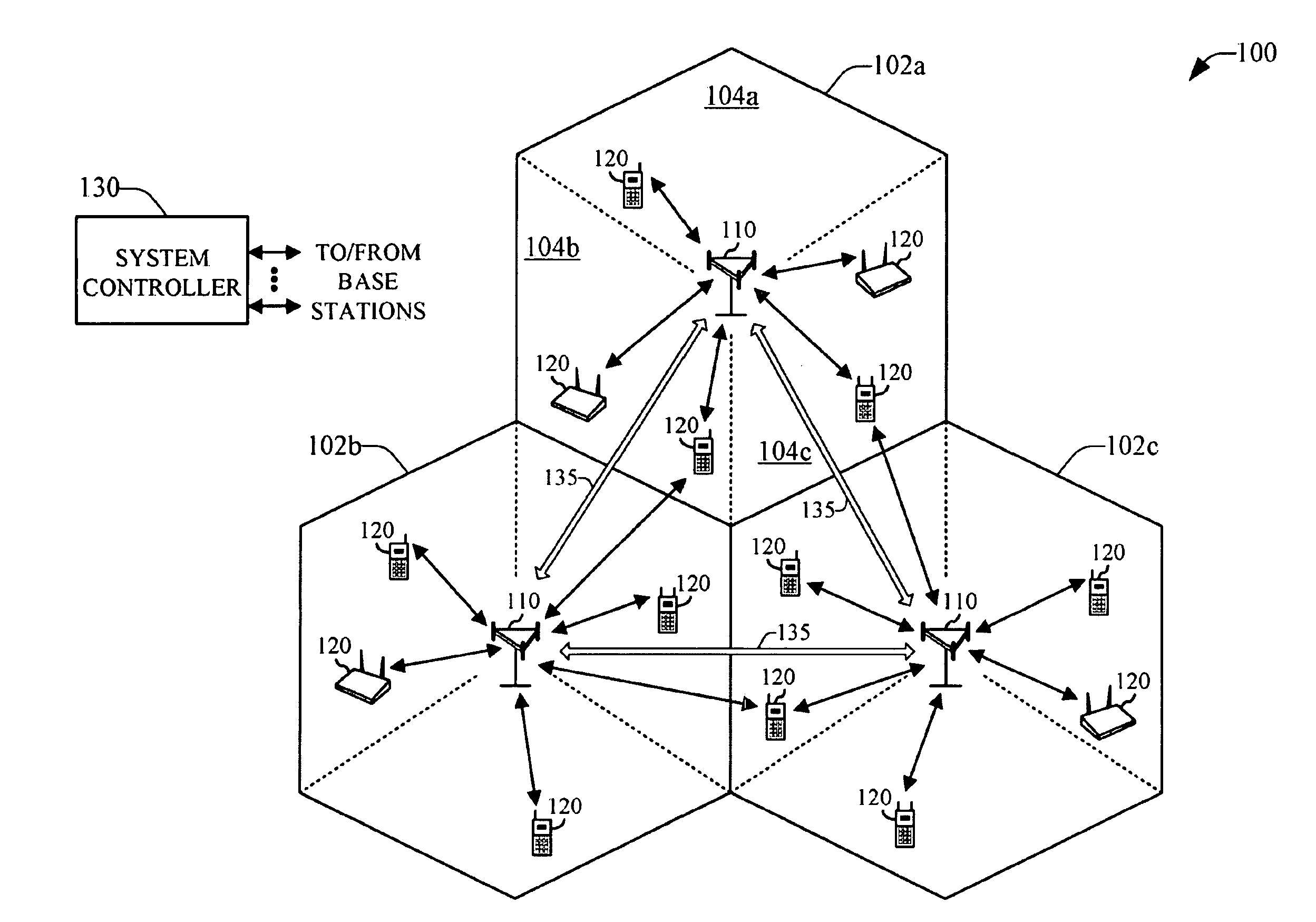 Method and system for reducing backhaul utilization during base station handoff in wireless networks