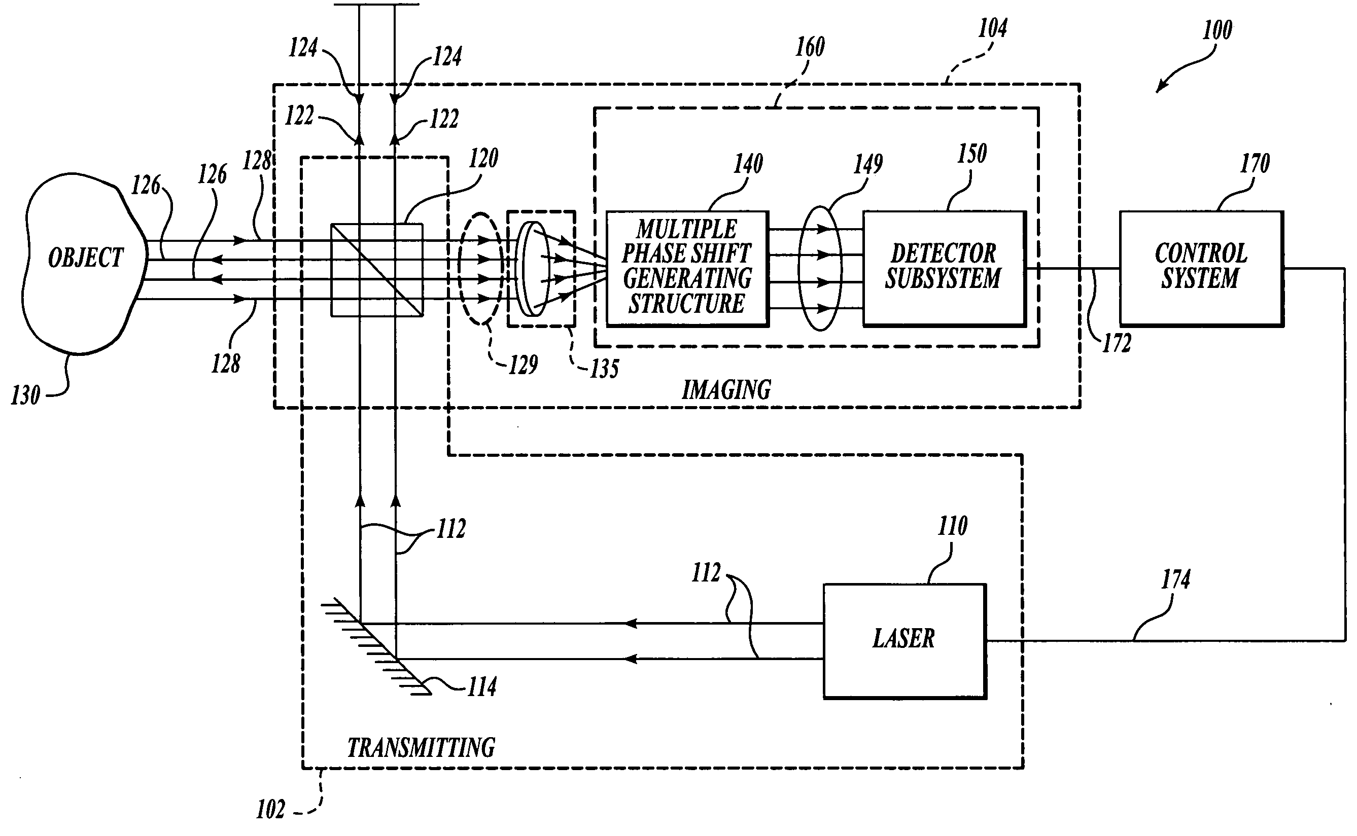 Method and apparatus for self-calibration of a tunable-source phase shifting interferometer