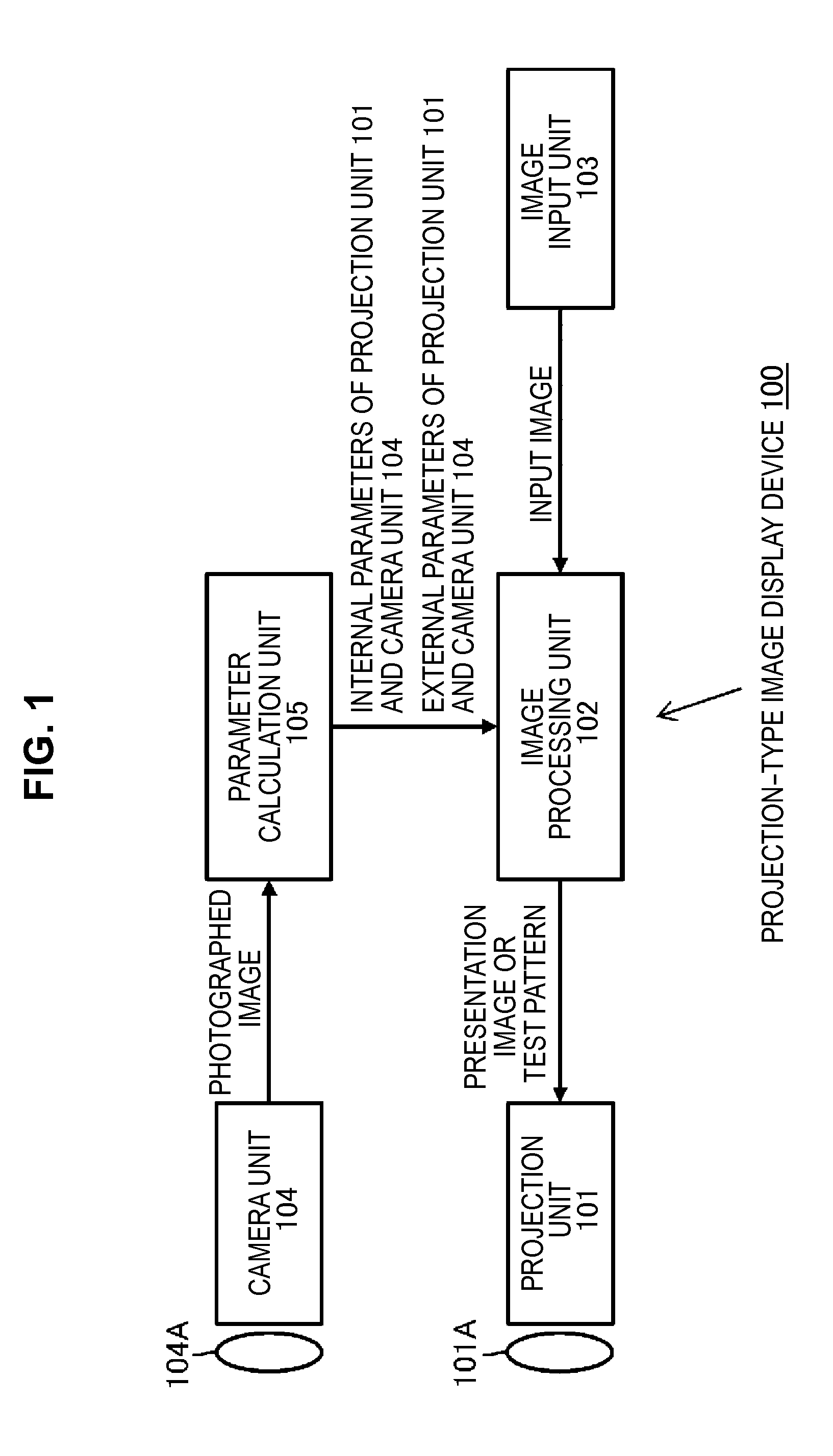 Image projection device and calibration method thereof
