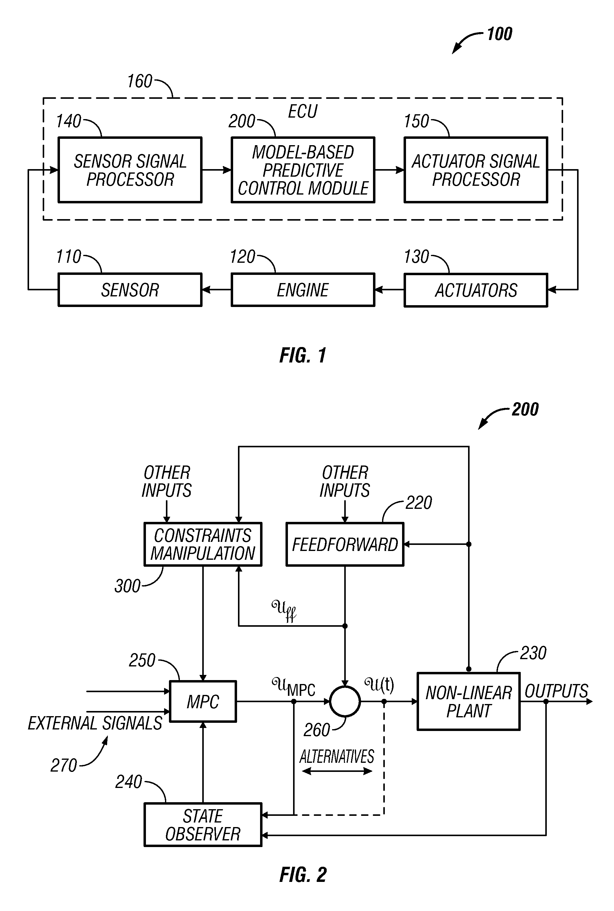 Method and system for combining feedback and feedforward in model predictive control