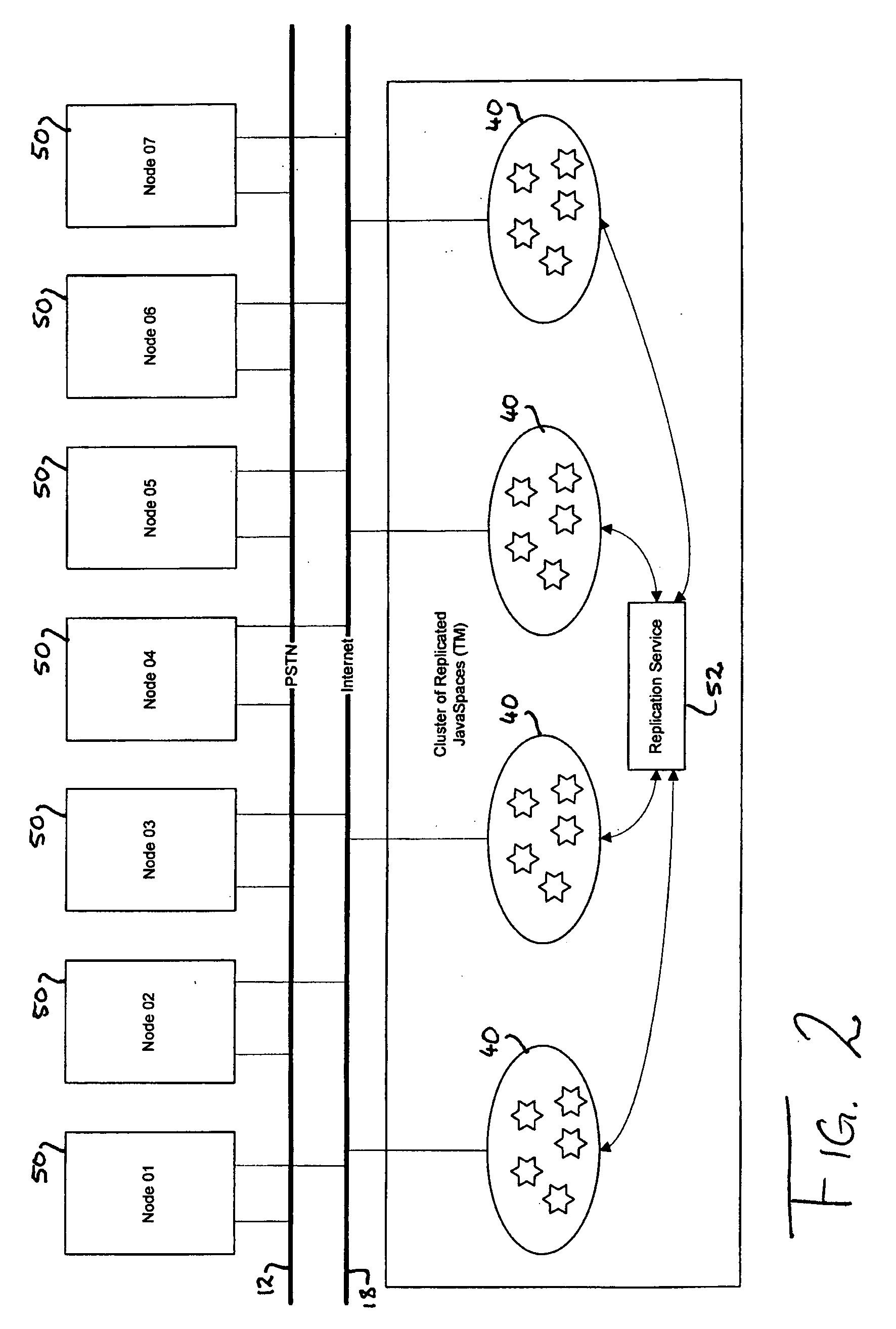 Method and system for distributing contacts within a network