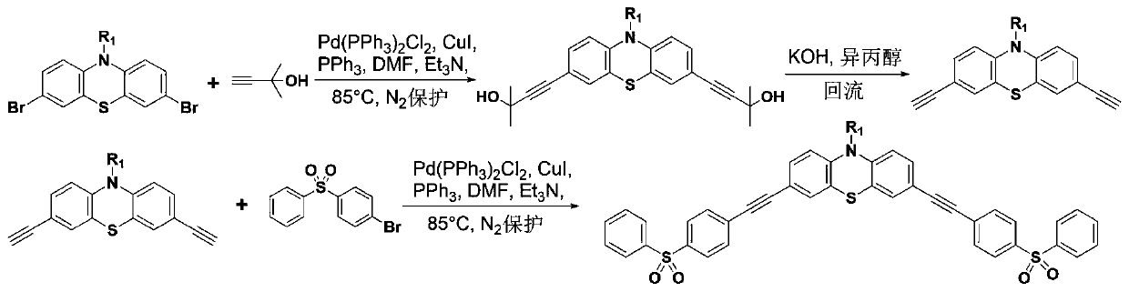 Diphenyl sulfone-based A-pi-D-pi-A type sensitizer as well as preparation method and application thereof