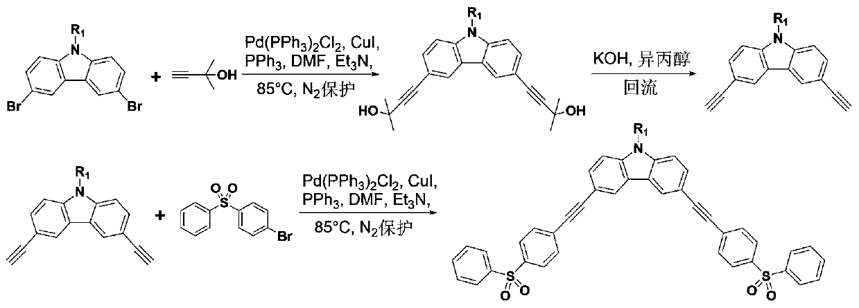 Diphenyl sulfone-based A-pi-D-pi-A type sensitizer as well as preparation method and application thereof