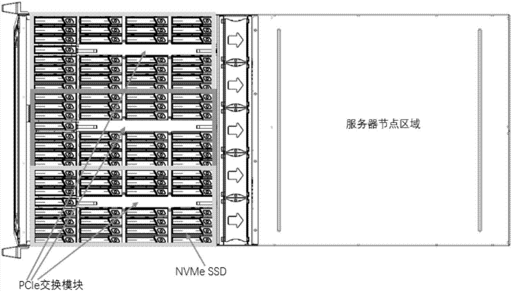 Data storage access device