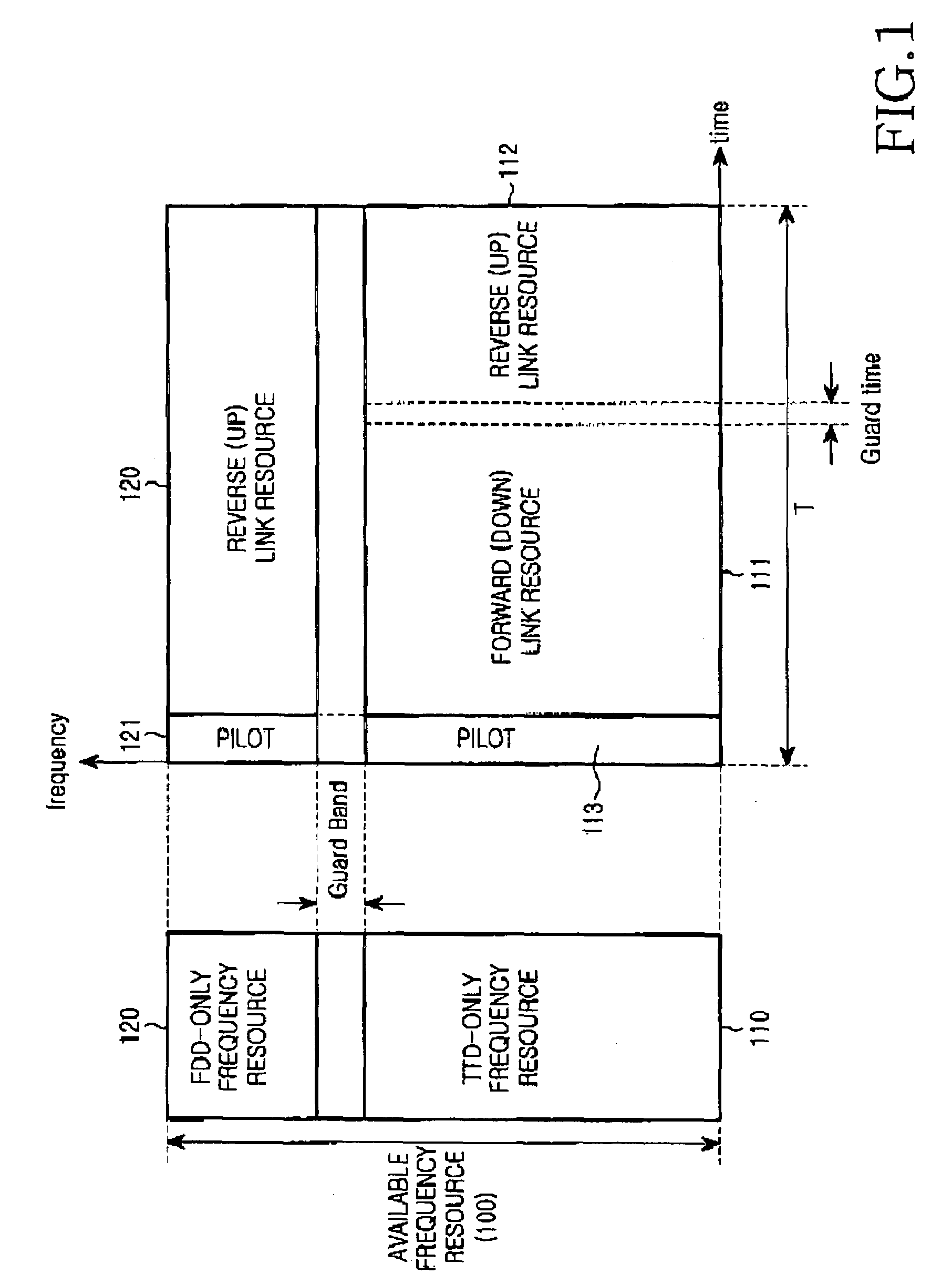 Control system and multiple access method in wireless communication system