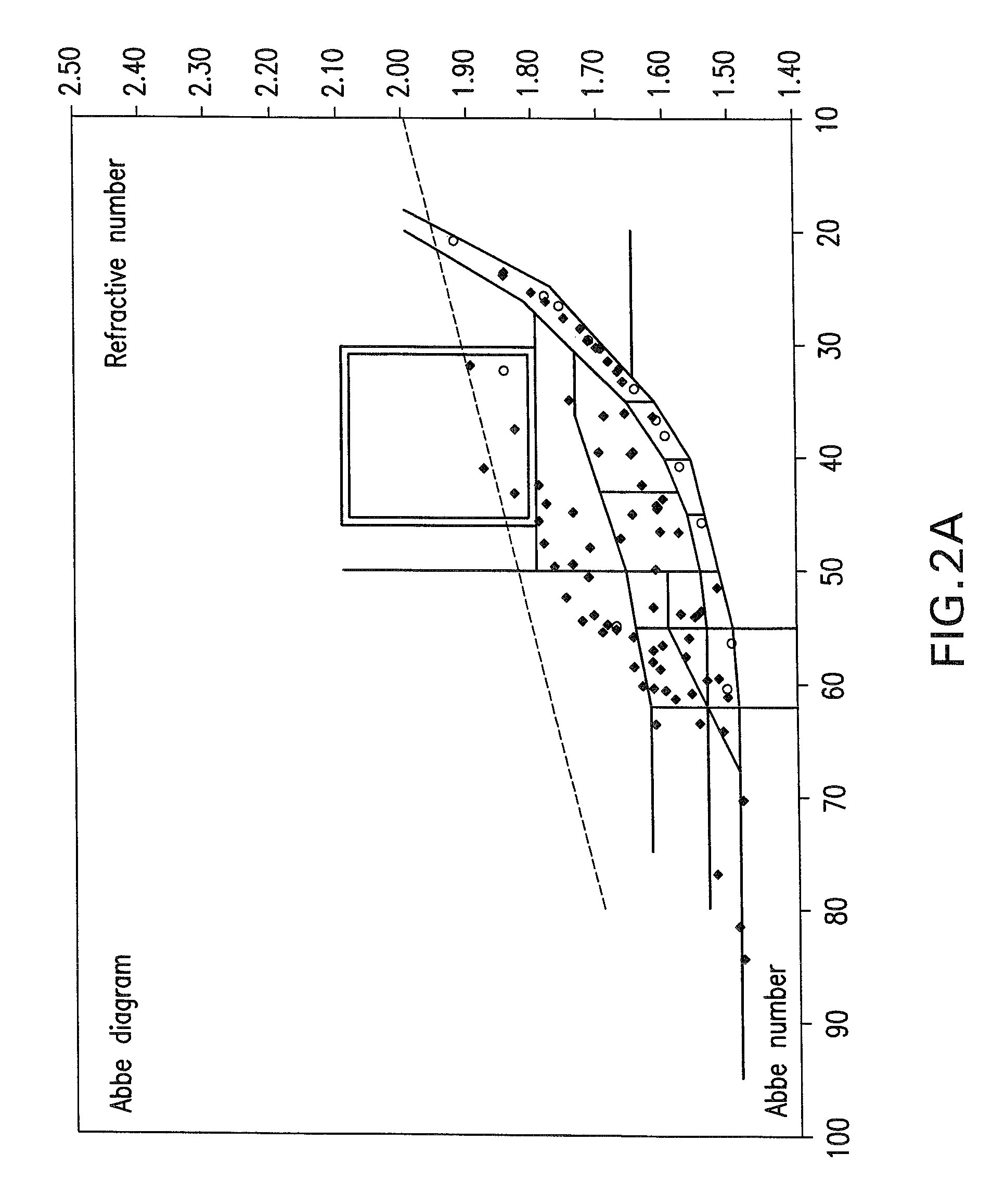 Optical elements made from ceramics comprising one or more oxides of Y, Sc, in and/or lanthanide elements and mapping optics including the optical elements