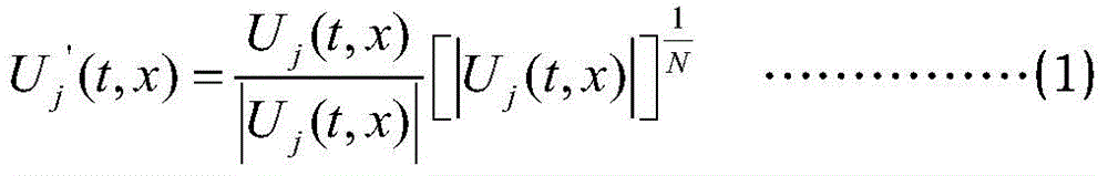 Directional seismic wave data processing method based on n times root stacking