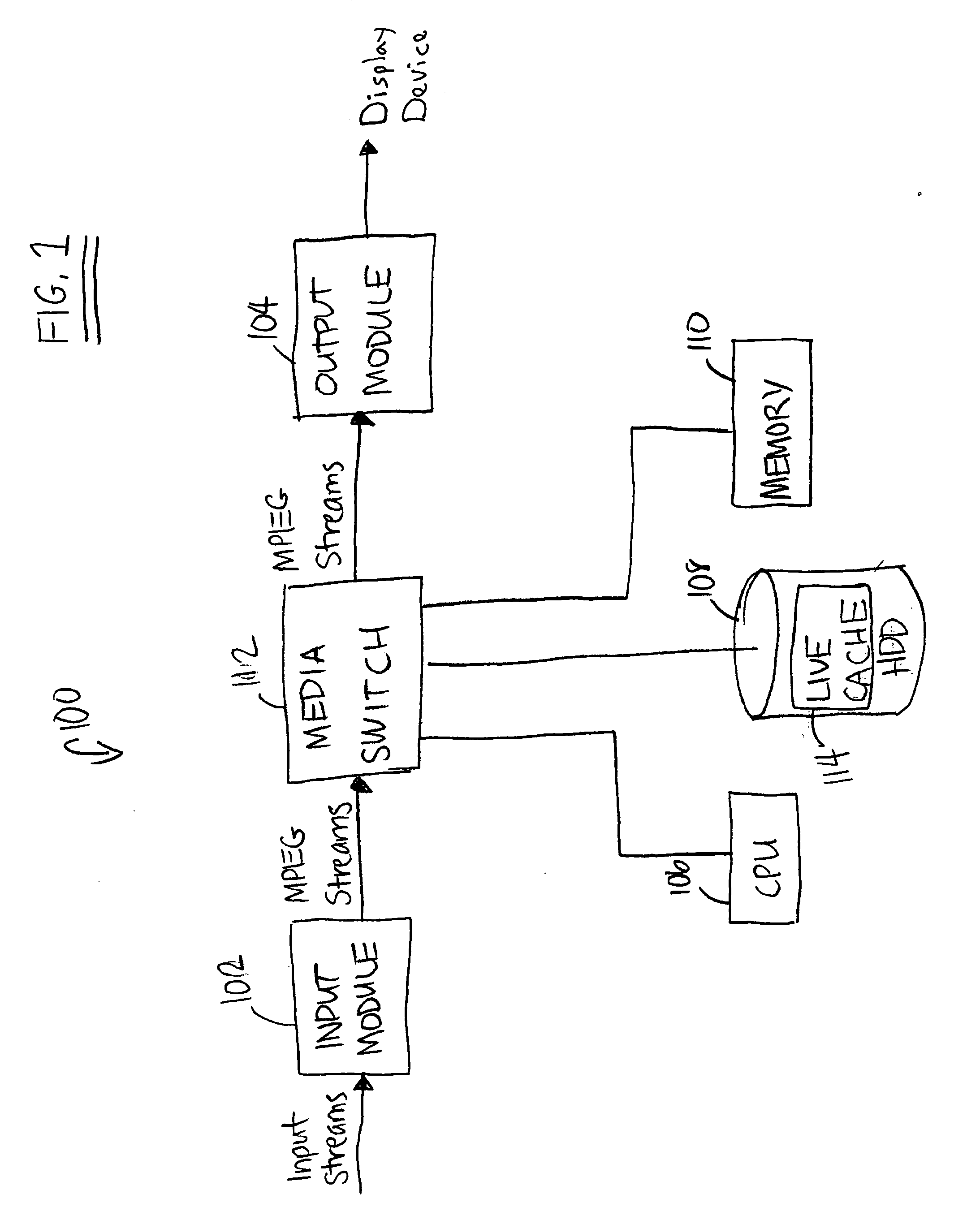 Method and apparatus for customizing content navigation