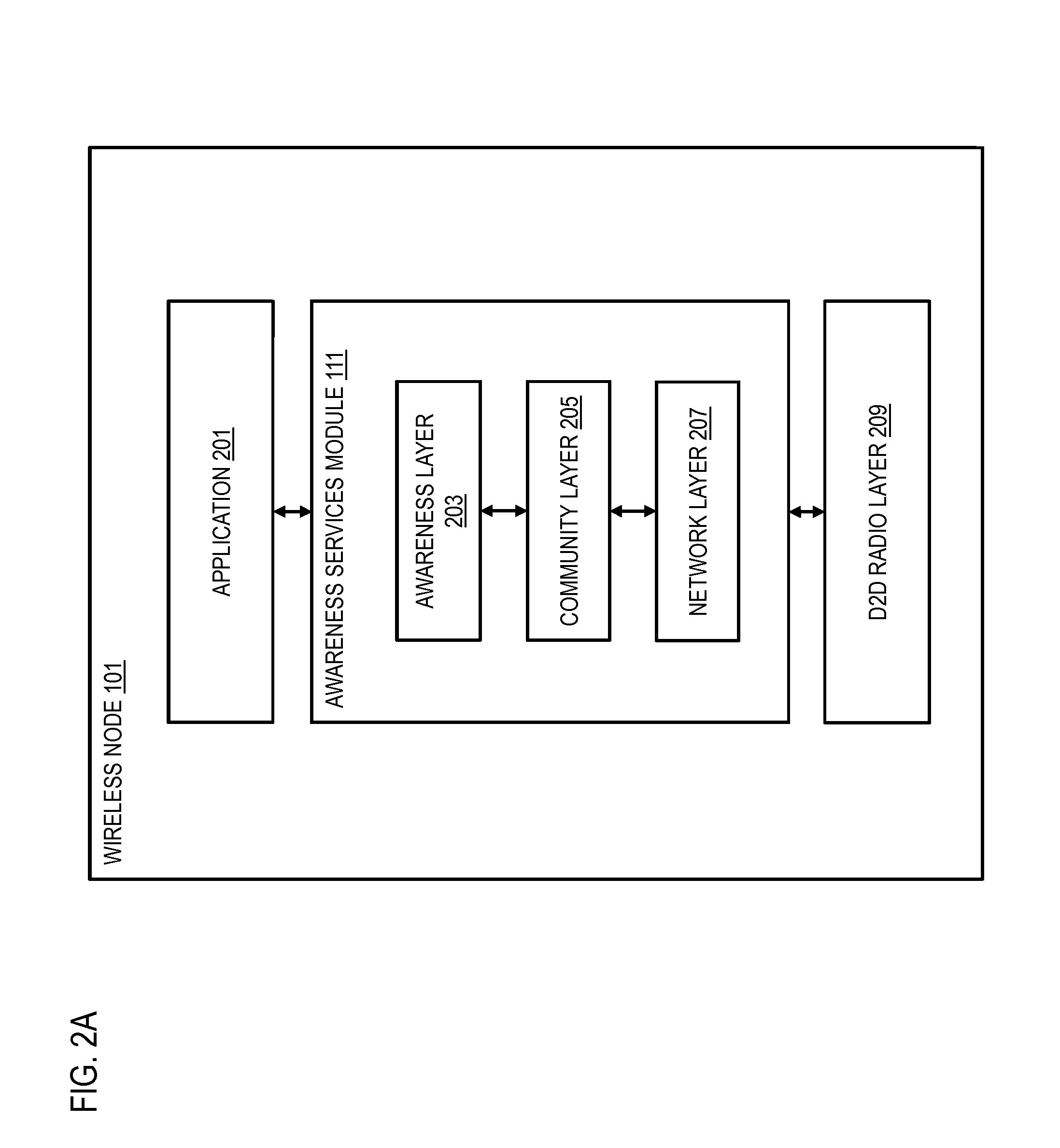 Method and apparatus for coordinating information request messages over an ad-hoc mesh network