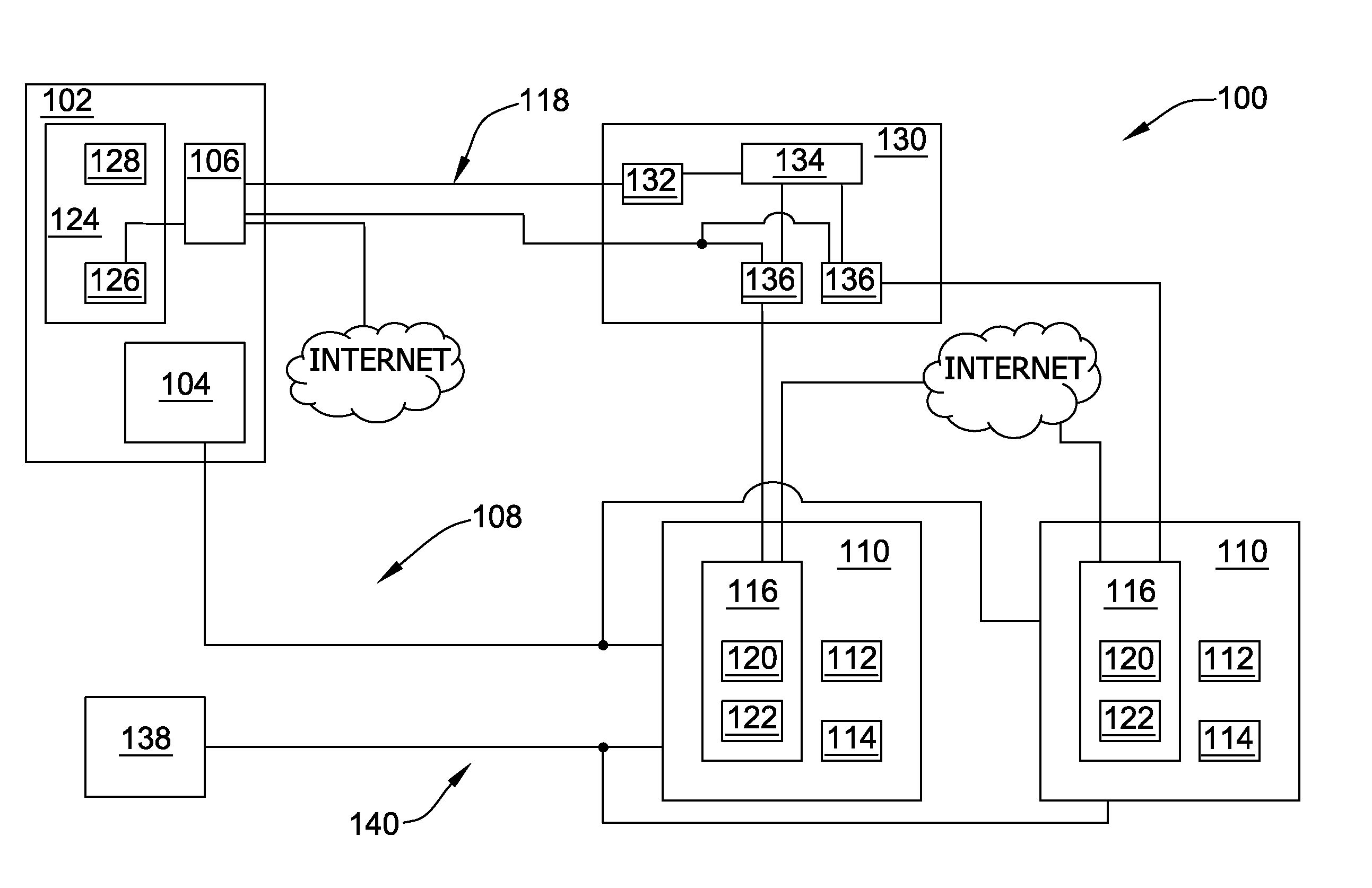 Methods and apparatus for controlling irrigation systems