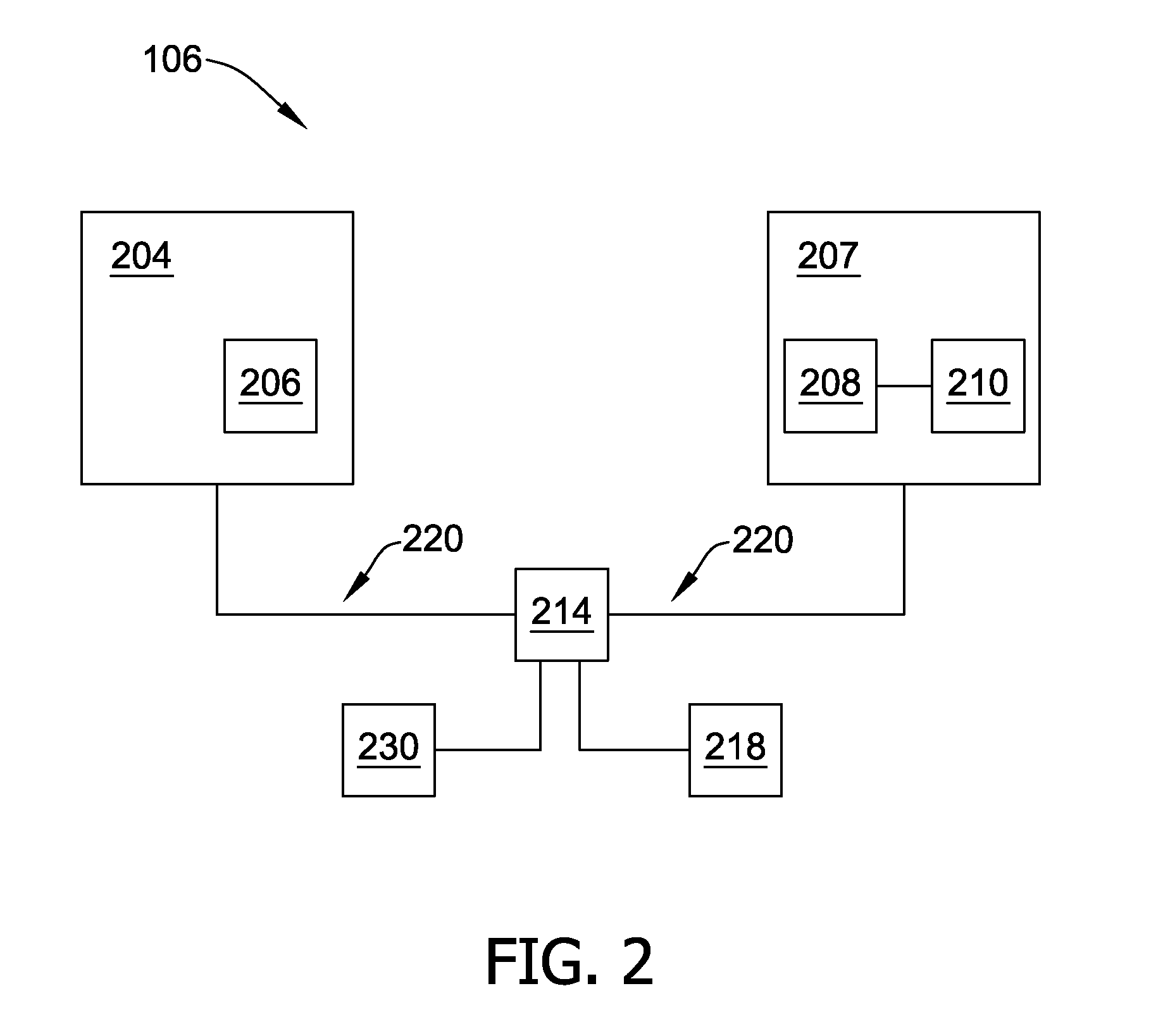 Methods and apparatus for controlling irrigation systems