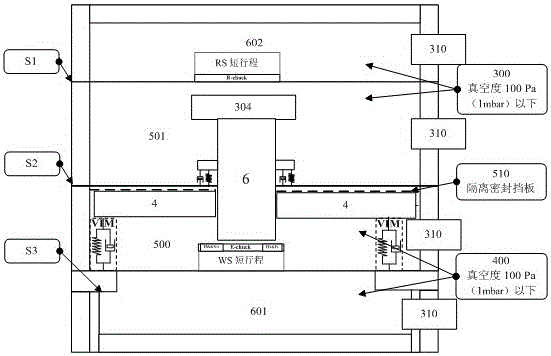 Vacuum Noise Isolation System for Lithography Equipment