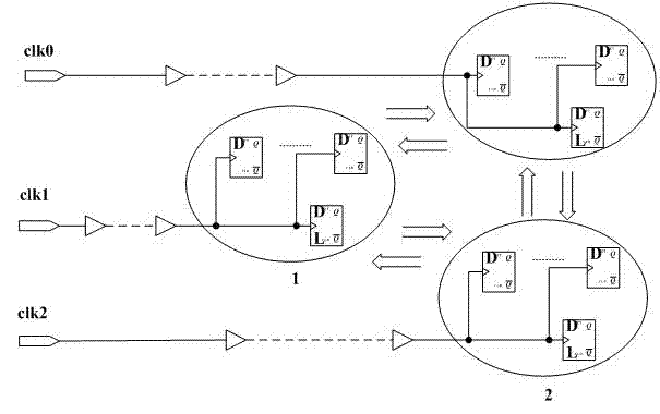 Method for reducing transient power consumption