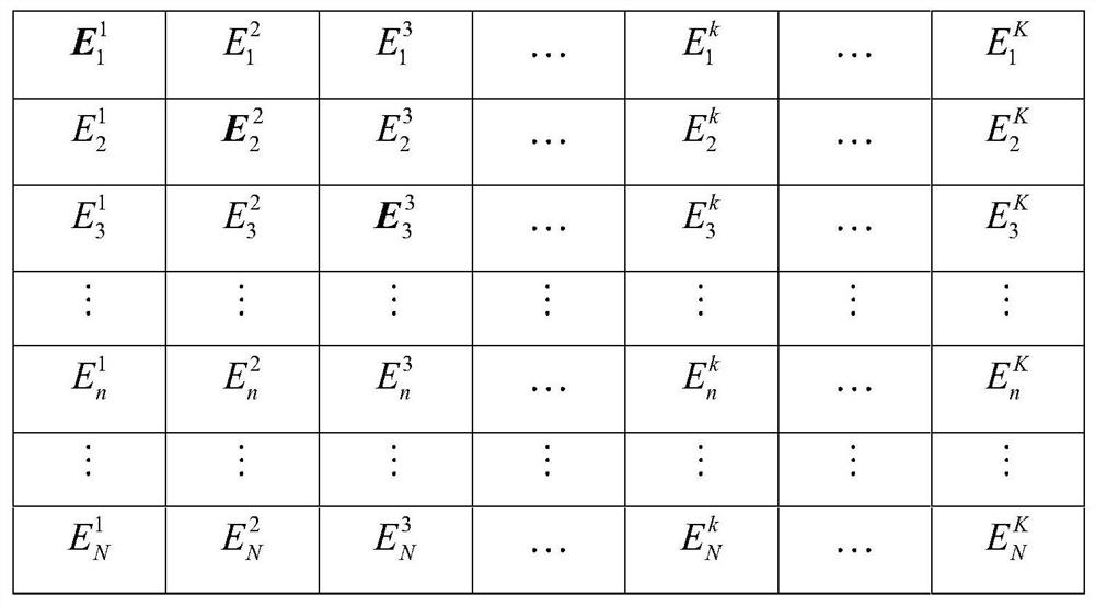 A Target Detection and Track Search Method for Airborne Pulse LiDAR