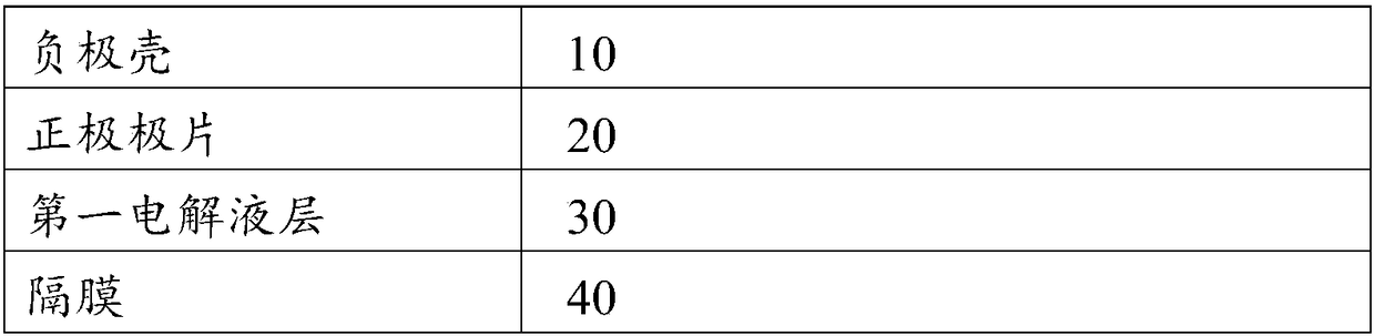 Battery assembly method and battery assembled by using battery assembly method