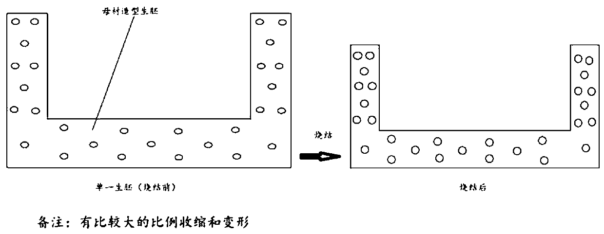 Composite green body and method for additive manufacturing of metal parts by using composite green body