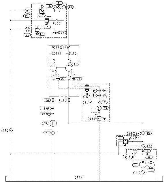 A test platform for energy conversion unit