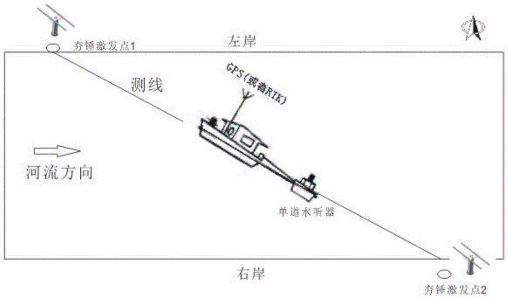 A Method for Acquisition of Overwater Seismic Refraction Data Based on Artificial Tamper Source