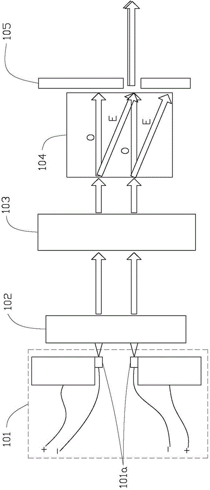 Orthogonal polarization laser feedback interferometer
