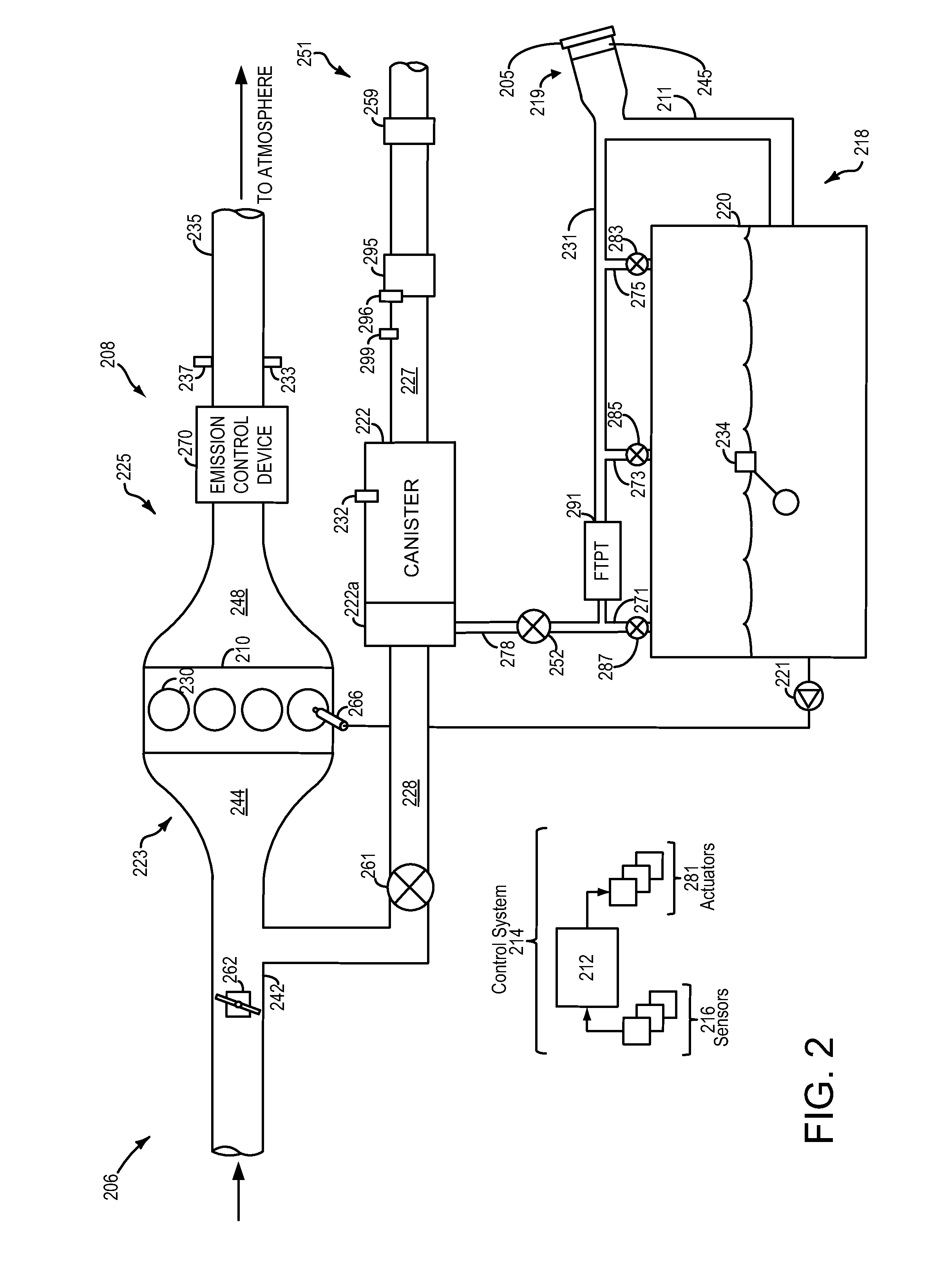 Systems and methods for reducing bleed emissions