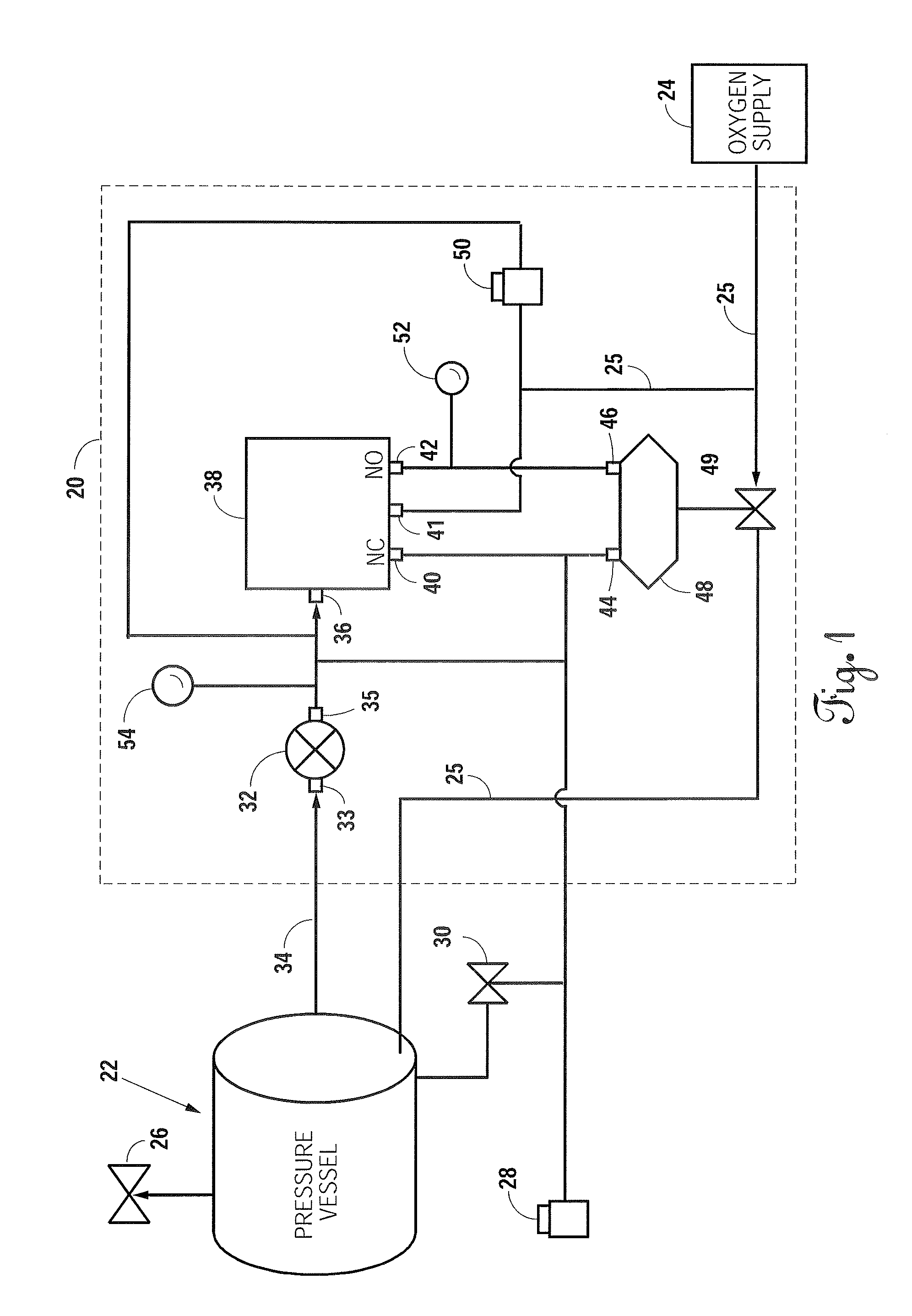 Overpressure Protection System and Method for a Hyperbaric Chamber