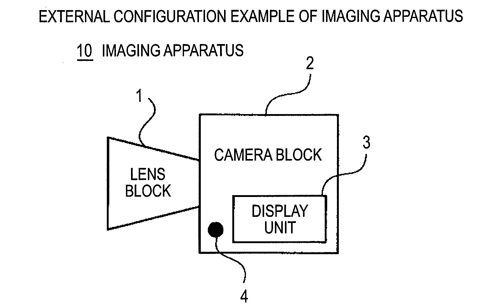 Picture signal processing circuit, signal processing method, imaging apparatus, display device, and camera system