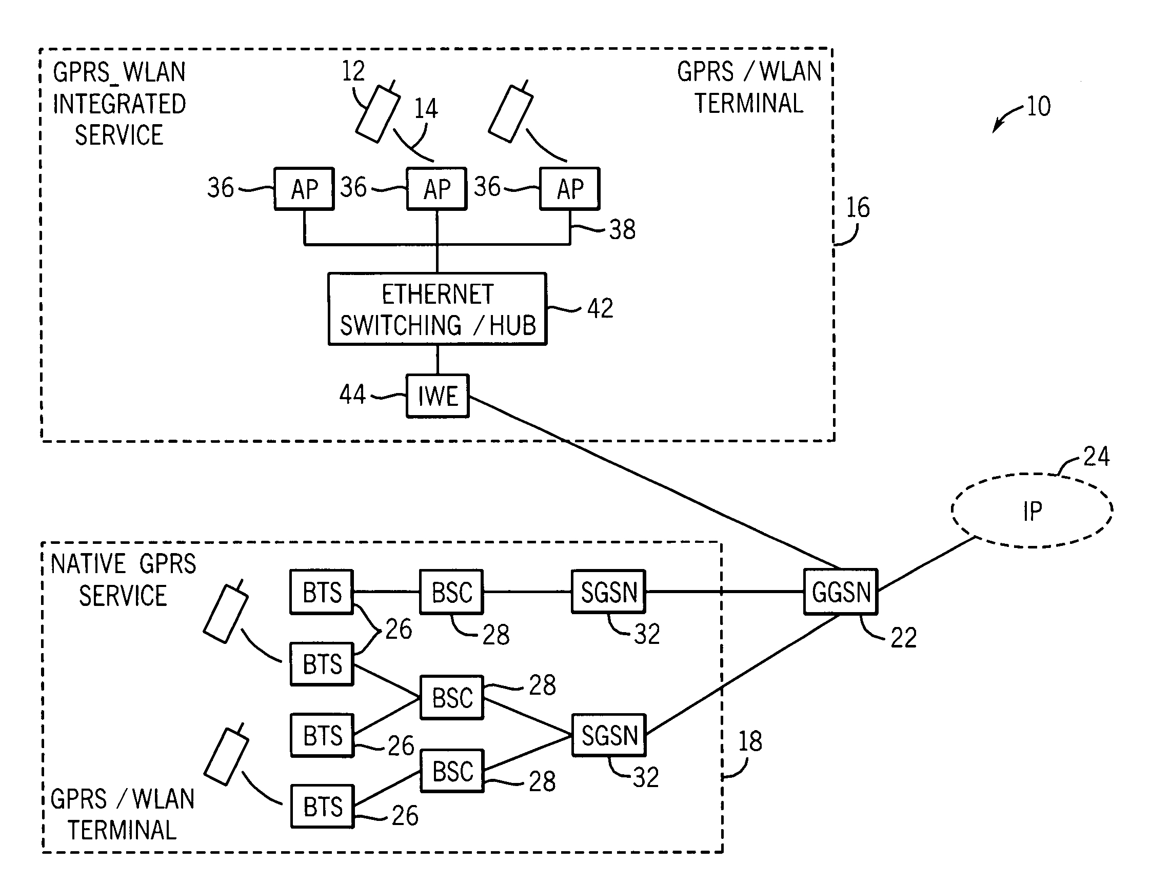 Apparatus, and associated method, for integrating operation of packet radio communication systems