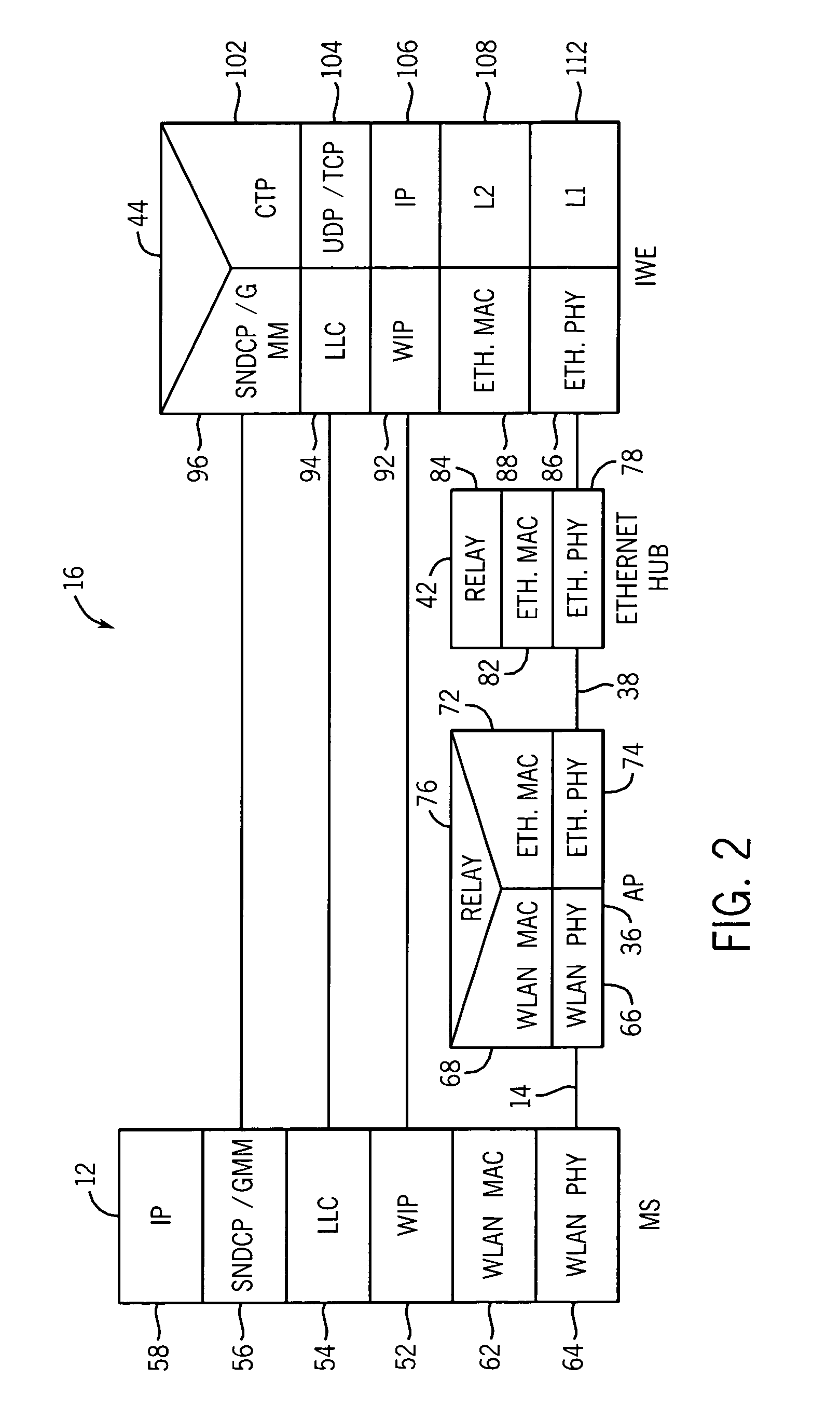 Apparatus, and associated method, for integrating operation of packet radio communication systems