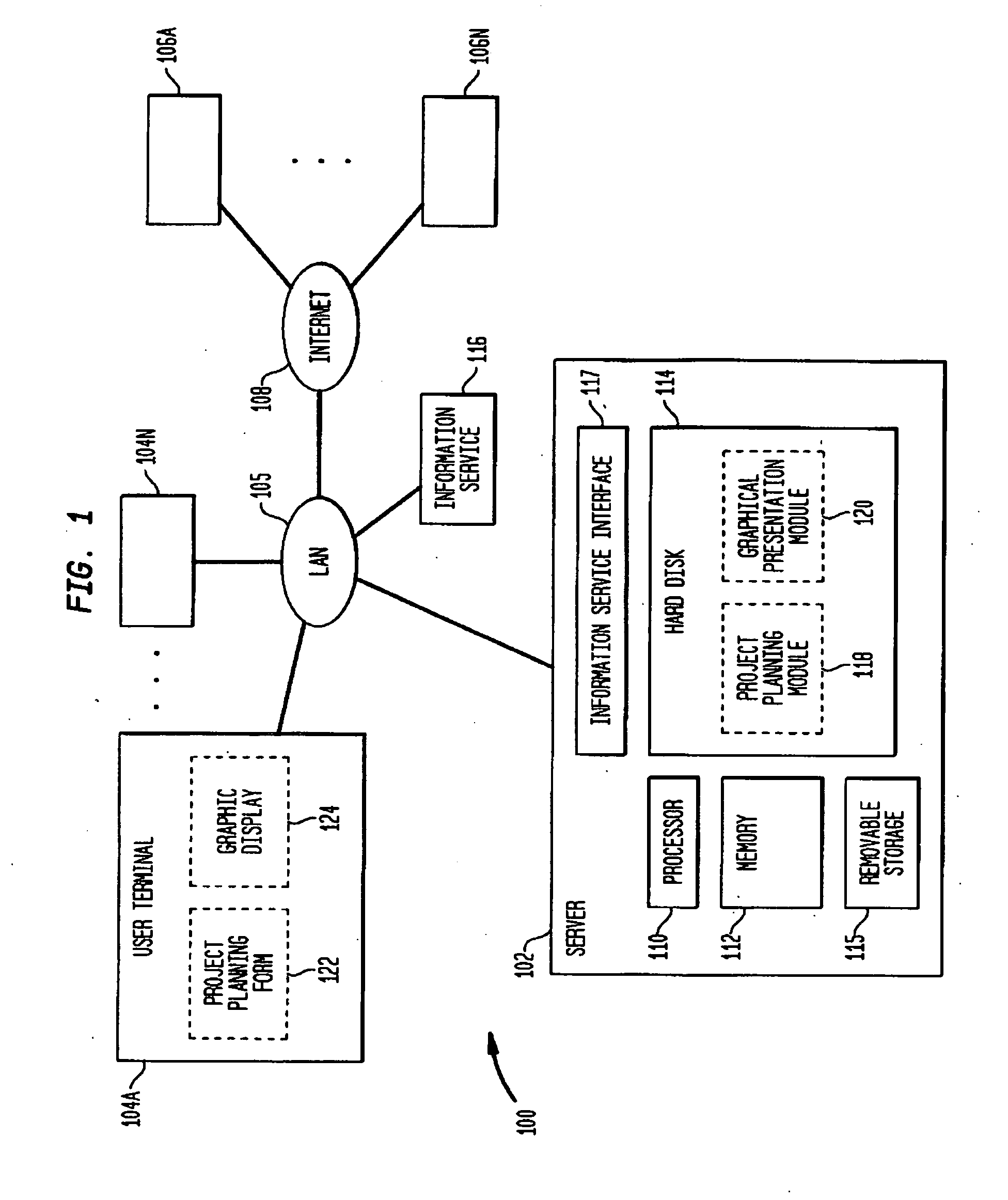 Methods and apparatus for associating and displaying project planning and management information in conjunction with geographic information