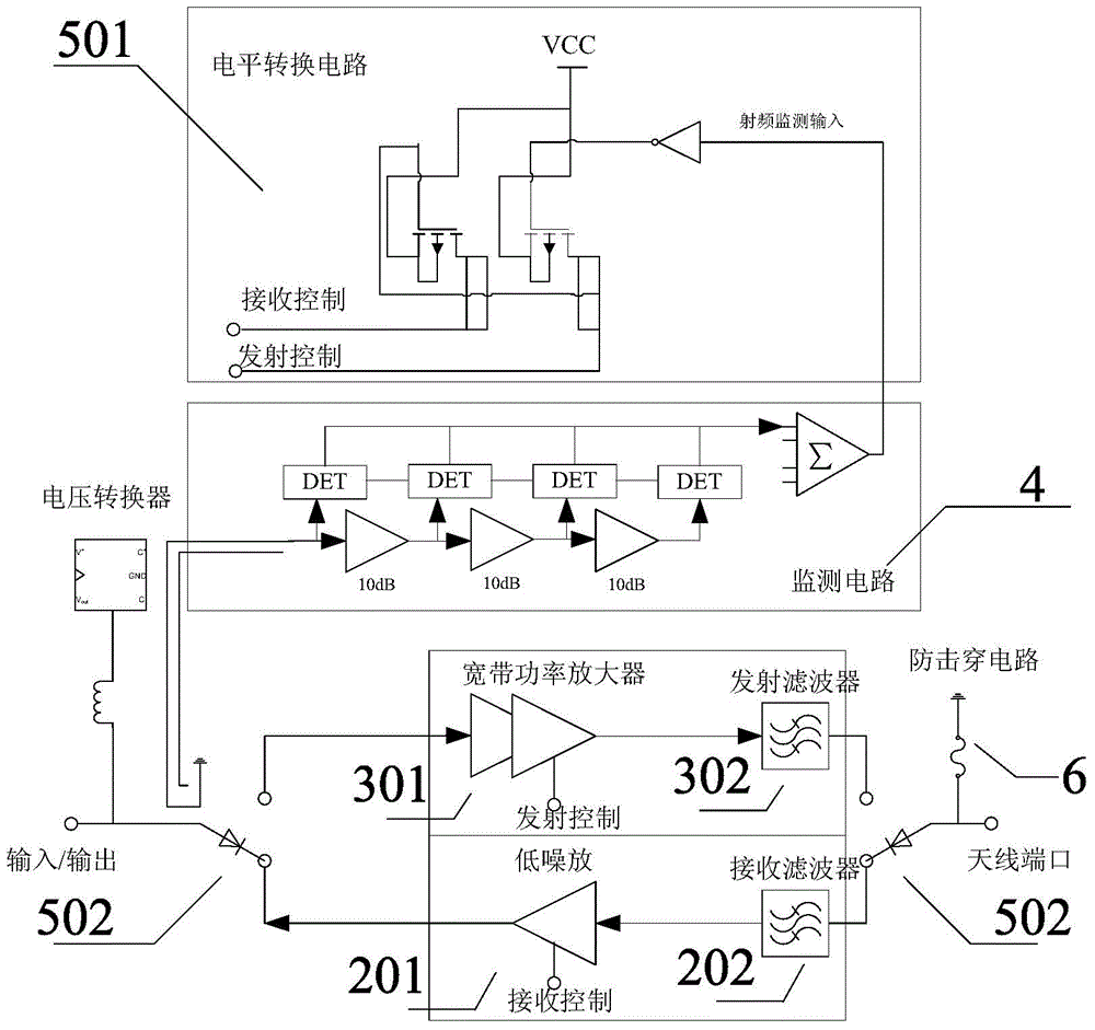 S-band autonomous switching bidirectional power amplifier