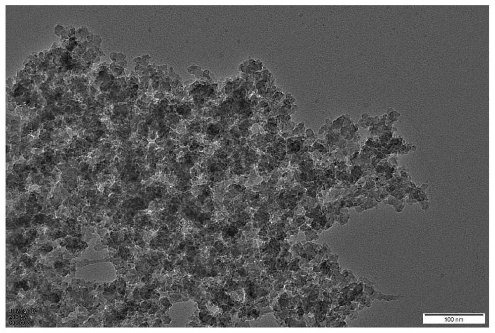 A nitrogen-rich porous polymer biocompatible solid-phase microextraction probe and its application