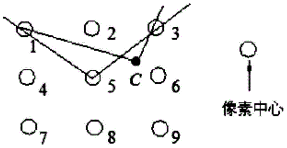 A single-camera-based target space localization method