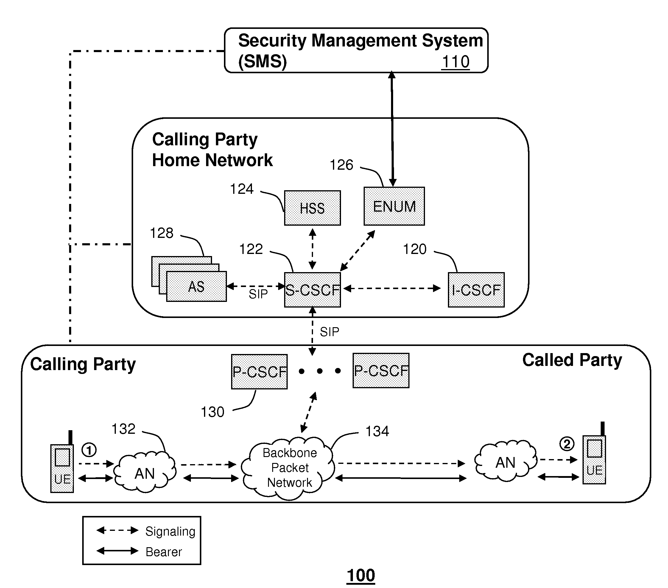 System for monitoring operations of an enum system