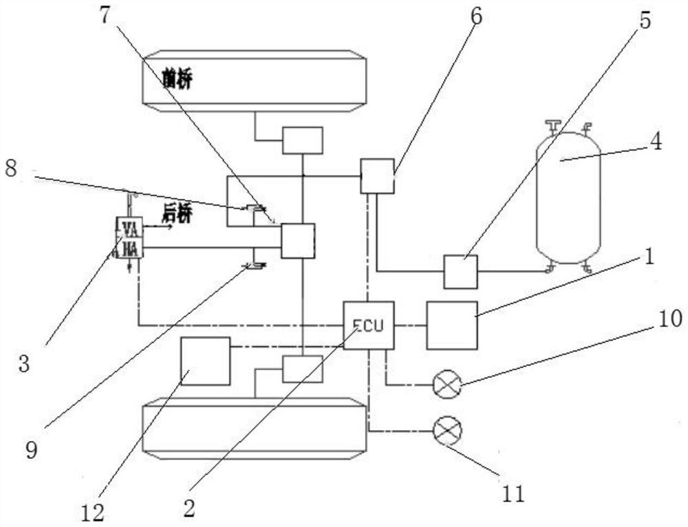 A gas-electric hybrid braking system