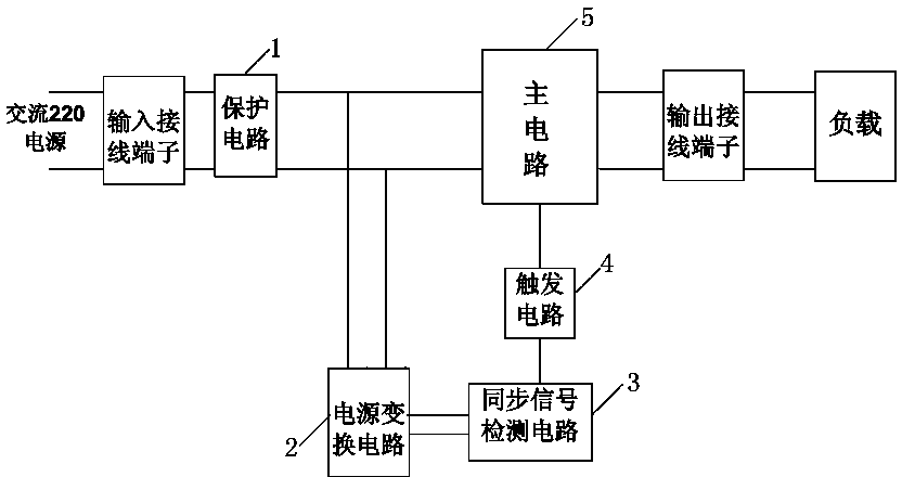 Simple soft start circuit