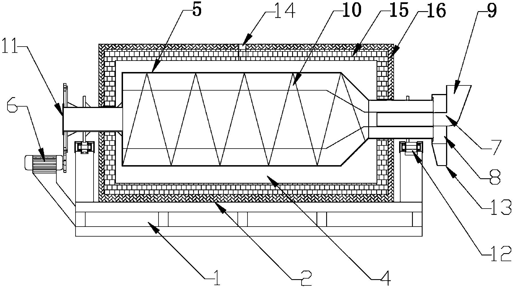 Carbonization activation furnace