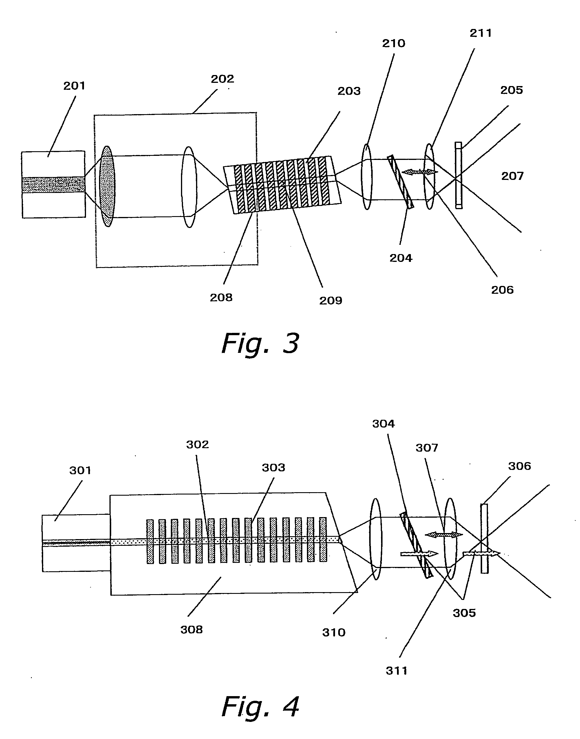 Coherent light source and optical device